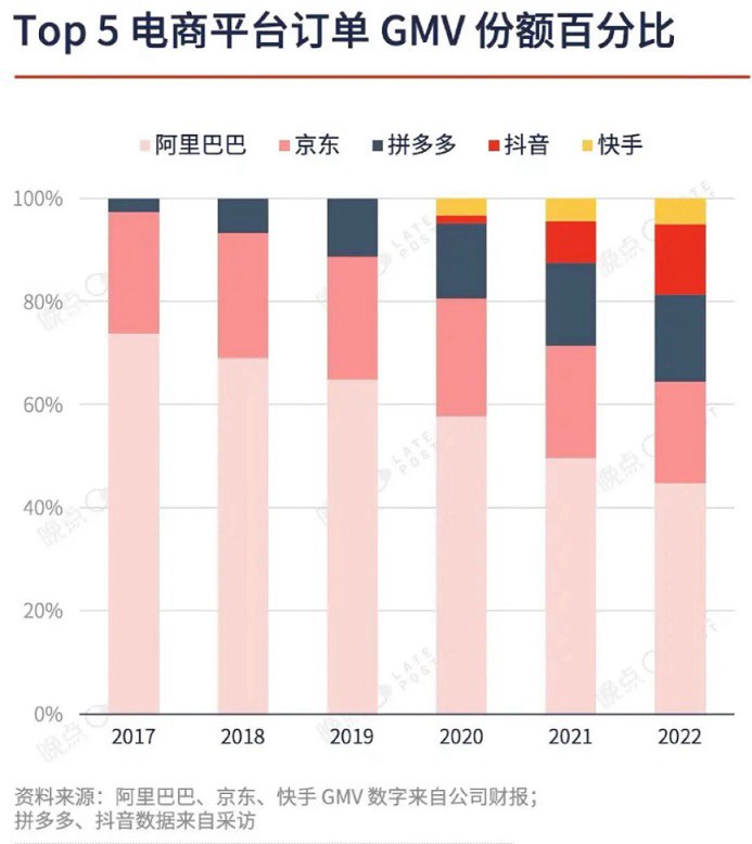 阿里集团换帅 马云指出淘宝天猫未来三个方向(阿里集团现任董事长)  第2张