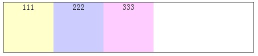 实例讲解CSS3中的box-flex弹性盒属性布局(css3经典案例)  第14张