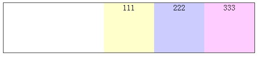 实例讲解CSS3中的box-flex弹性盒属性布局(css3经典案例)  第15张