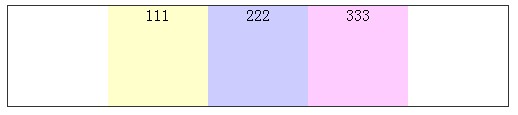 实例讲解CSS3中的box-flex弹性盒属性布局(css3经典案例)  第16张