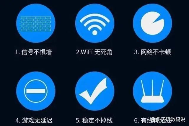 WiFi距离远信号差加装WiFi信号放大器有用吗?(wifi距离远信号不好)  第5张