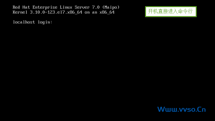 RHEL/Centos7 最小安装图形化桌面教程(centos7最小安装网络配置)  第2张