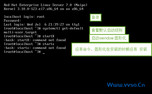 RHEL/Centos7 最小安装图形化桌面教程(centos7最小安装网络配置)  第3张