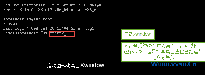 RHEL/Centos7 最小安装图形化桌面教程(centos7最小安装网络配置)  第8张