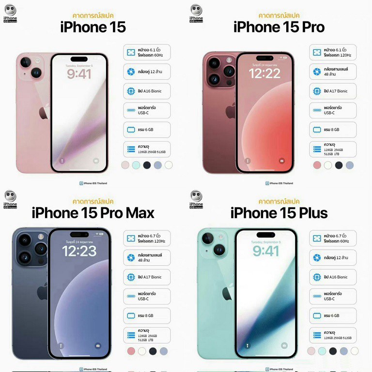 iPhone 15新配色渲染图亮相，青绿色好看吗？(苹果15)  第1张