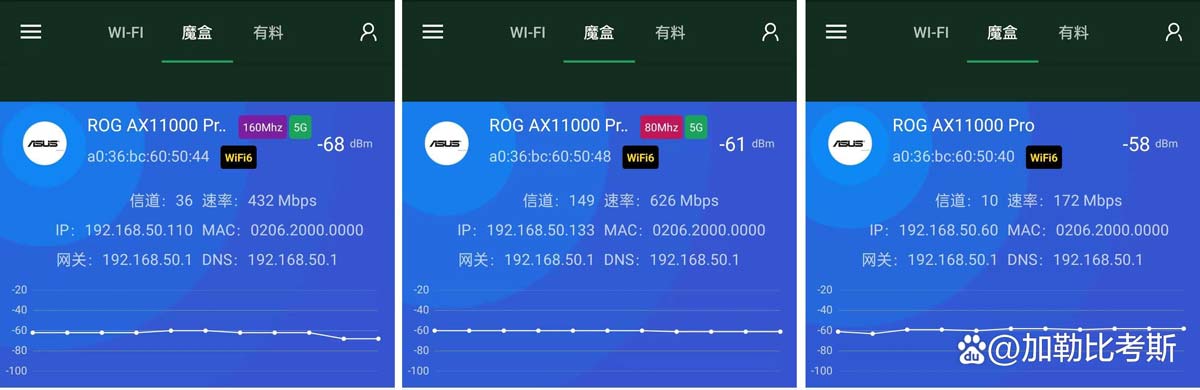 华硕八爪鱼升级版ROG GT-AX11000 Pro路由器值得买吗?(华硕八爪鱼ax11000)  第15张