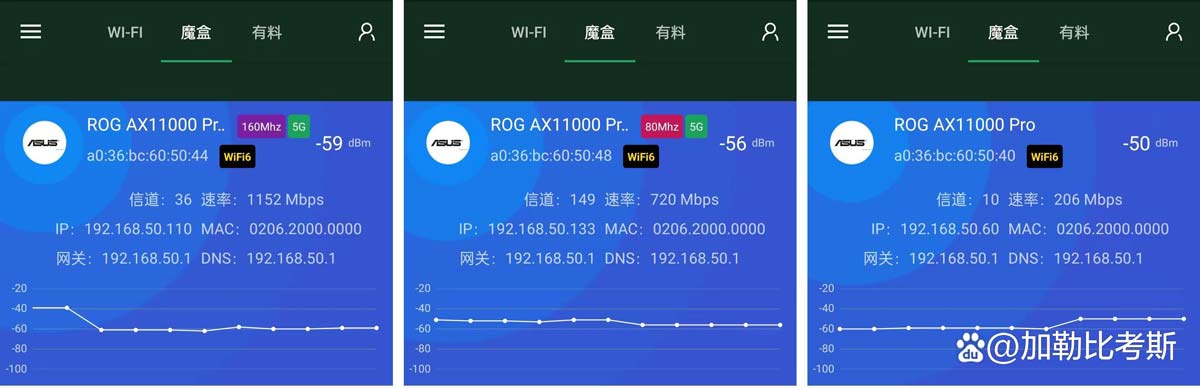 华硕八爪鱼升级版ROG GT-AX11000 Pro路由器值得买吗?(华硕八爪鱼ax11000)  第16张