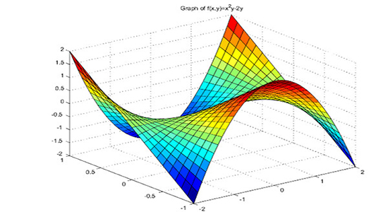 MATLAB R2015b代码怎么自动高亮? MATLAB开启高亮显示当前行技巧(matlab r2016a)