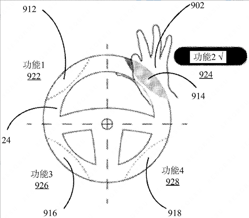 华为方向盘手势控制专利公布，可执行多个功能(华为方向盘图标)  第2张