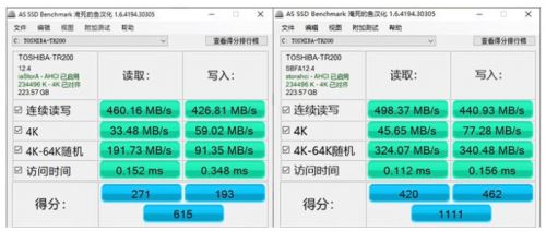 Win11专业版和专业工作站版有什么区别哪个好(Win11专业版和专业教育版)  第2张