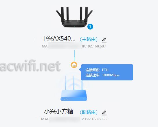 中兴小方糖AC1200值得买吗? 小方糖AC1200路由器拆机评测(中兴小方糖AC1200)  第66张