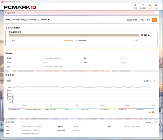 三星990 PRO散热片版固态硬盘怎么样 PRO散热片版PCIe 4.0固态硬盘评测(三星990pro散热片版能装笔记本吗)  第15张