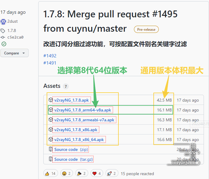 安卓软件APK安装包arm64-v8a、armeabi-v7a、x86、x86_64有何区别(安卓软件安装程序下载)  第1张