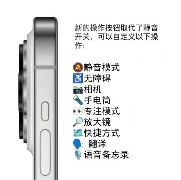 iPhone 15 Pro/14 Pro对比图流出，近20年的静音拨片没了！  第3张