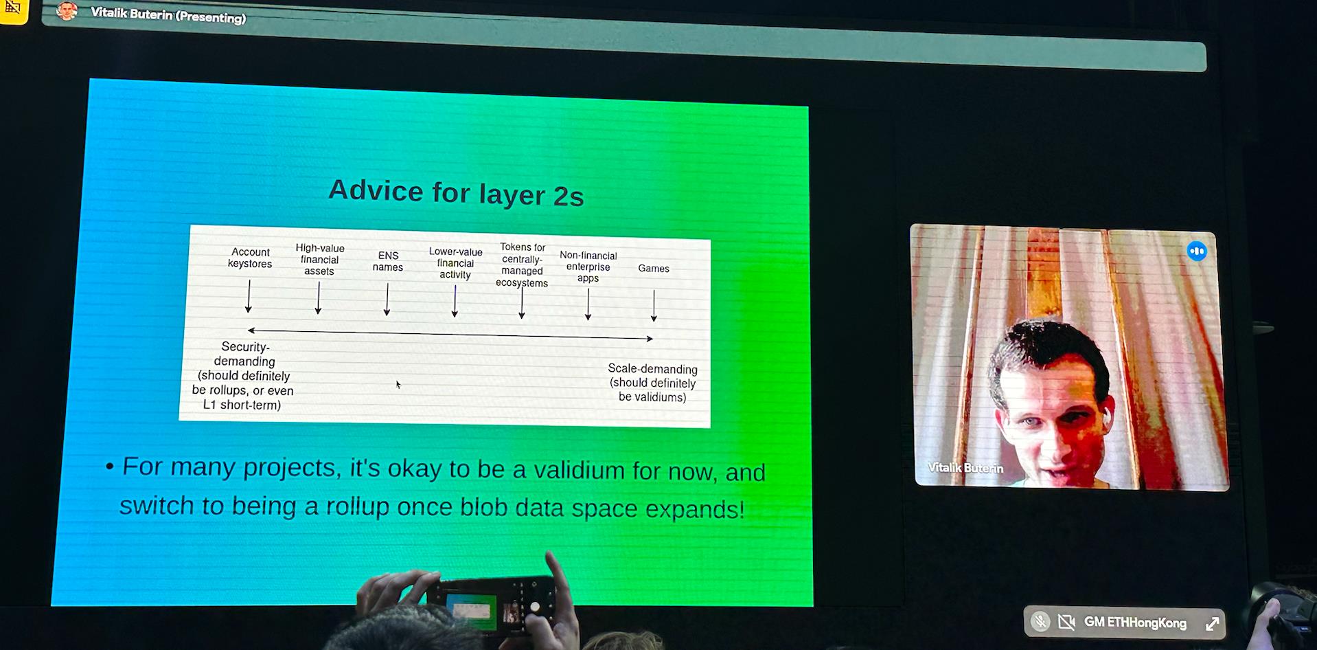 V神ETH HK演讲：以太坊的成就、挑战与未来
  第6张