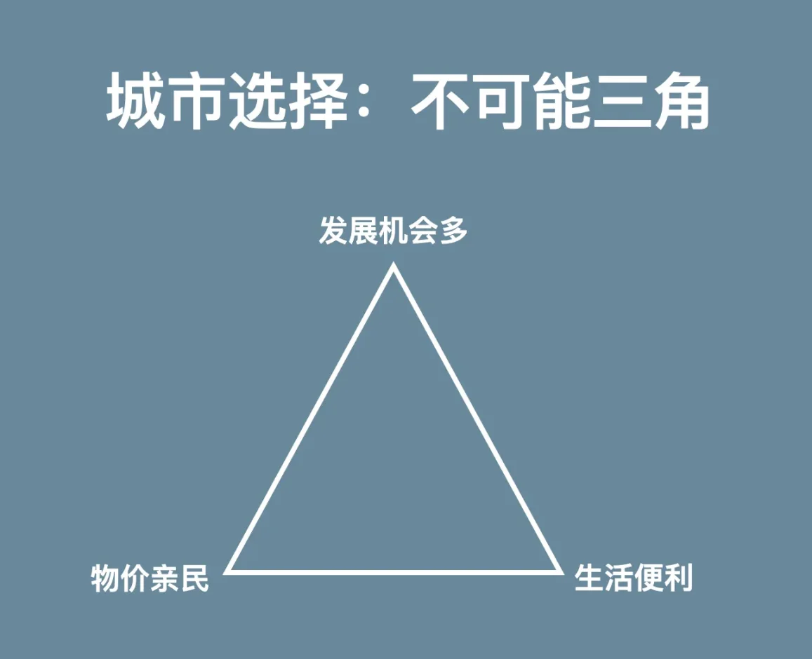 探访全球生活系列之新马 10 日考察记
  第8张