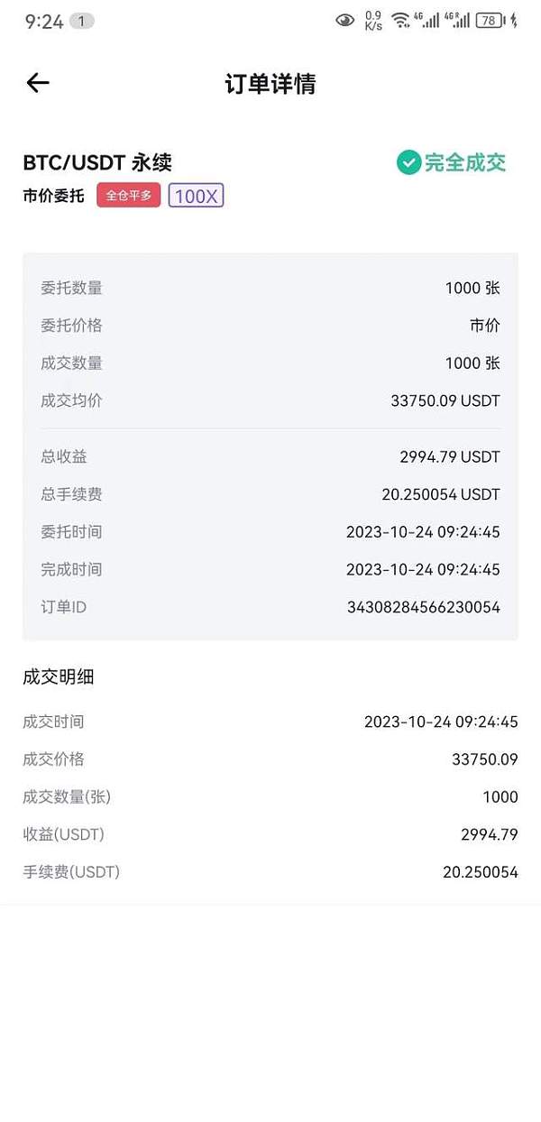 比特币飙升至36000美元  ETF市场瞬间兴奋
