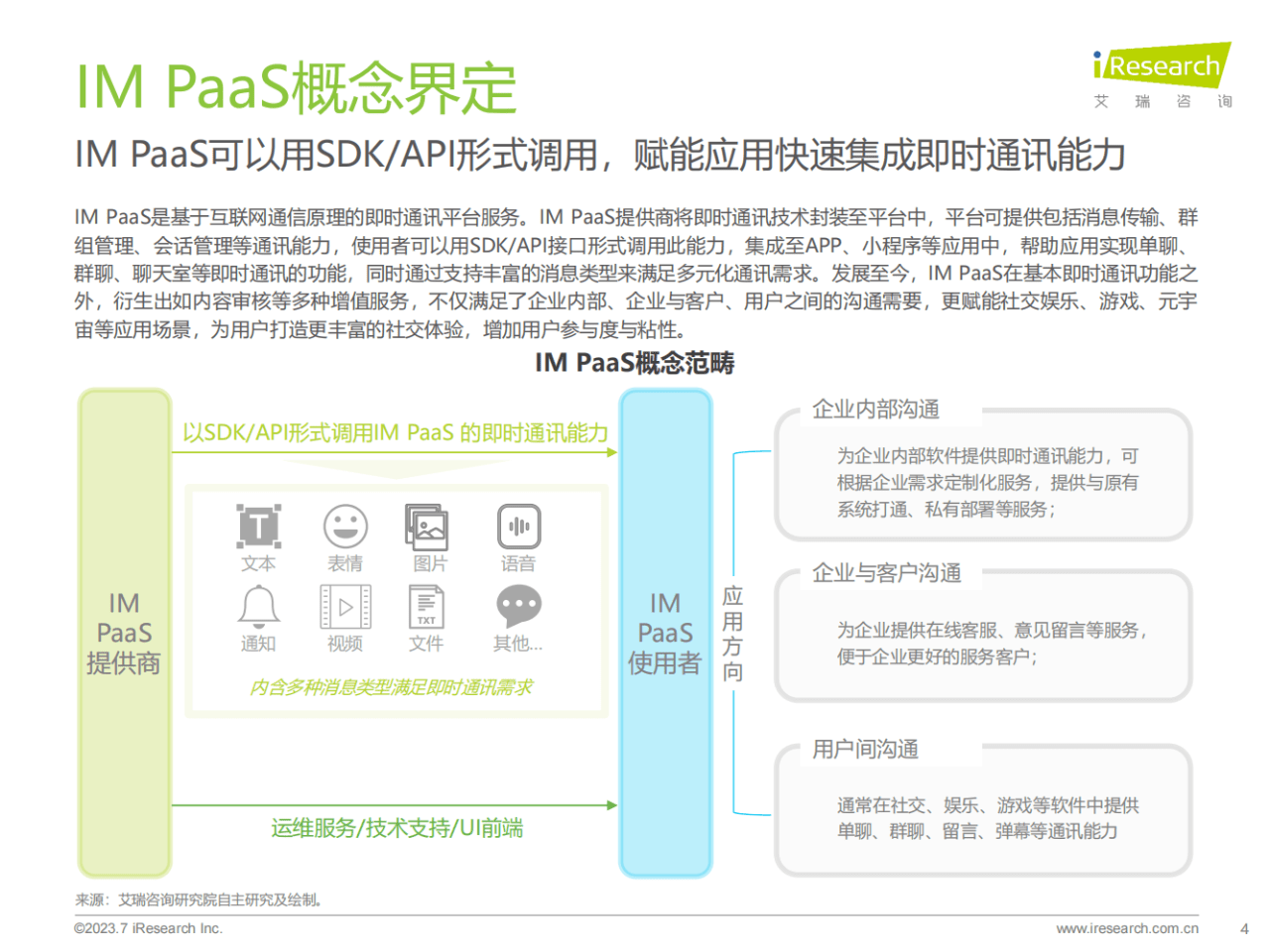 im钱包下载:37页|2023年全球即时通讯（IM）PaaS市场洞察白皮书（附下载）  第5张