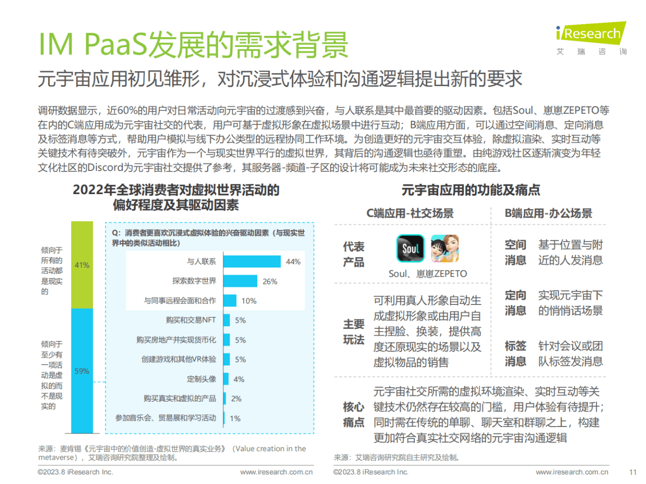 im钱包下载:37页|2023年全球即时通讯（IM）PaaS市场洞察白皮书（附下载）  第12张