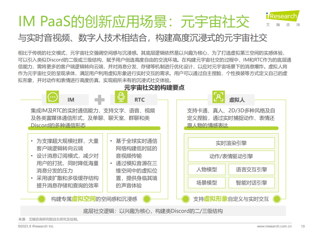 im钱包下载:37页|2023年全球即时通讯（IM）PaaS市场洞察白皮书（附下载）  第20张