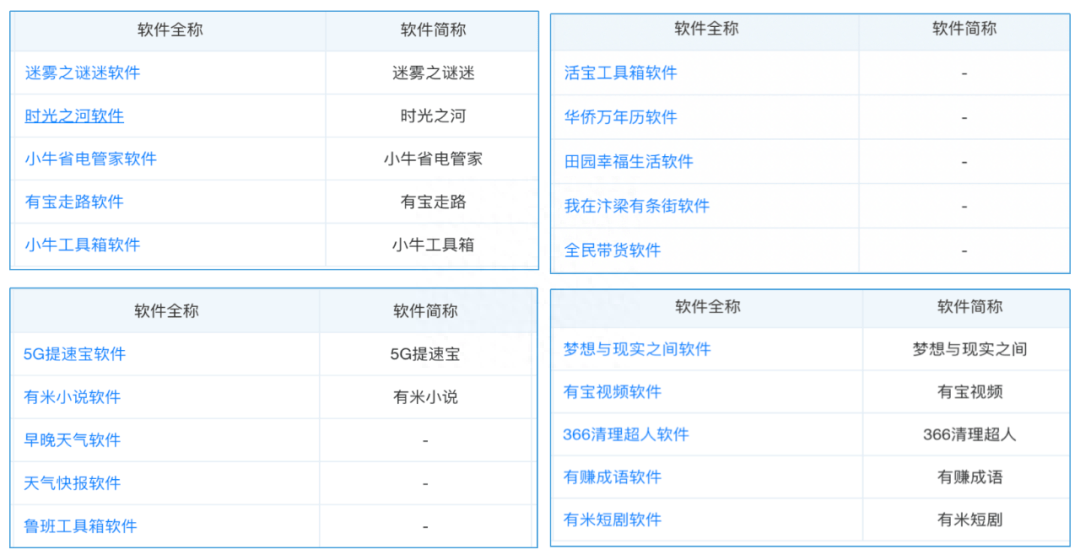 im钱包下载:下载9亿次，用户破千万！魅族“钱包”因未整改被通报  第2张