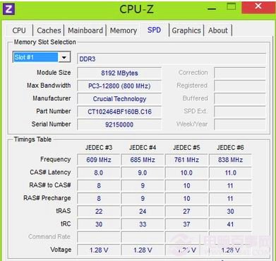 AMD新品发布：内存频率与性能的秘密  第4张