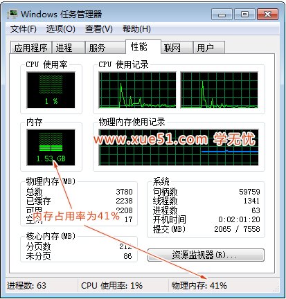 内存世界：计算机工程师的奇幻之旅  第3张