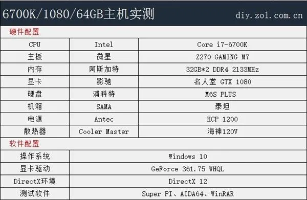 电脑用户的首选：高性能内存条  第2张