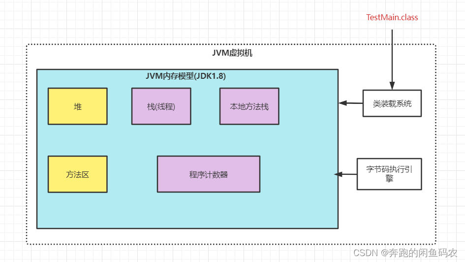 AMDDDR4内存：高性能技术优势  第4张