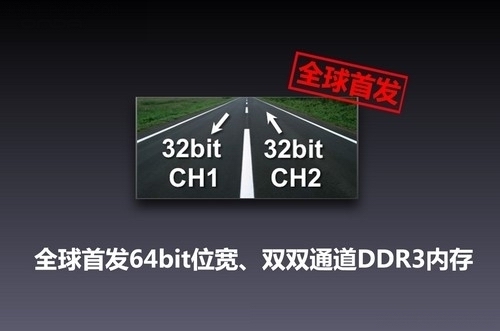 内存之争：ddr4gb内存到底够不够用？