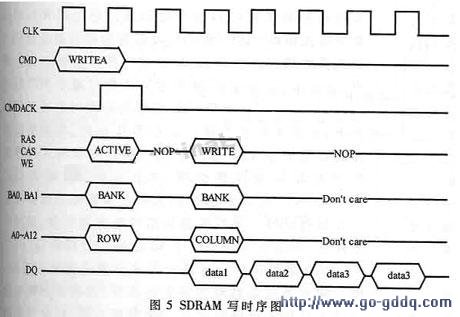 DDR32133内存时序，揭秘高大上的性能提升  第2张