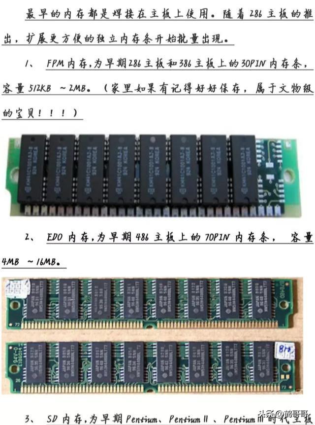 内存模块每秒333次数据传输，极速体验  第4张