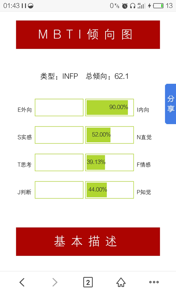 回忆，生活中最美妙的财富  第3张