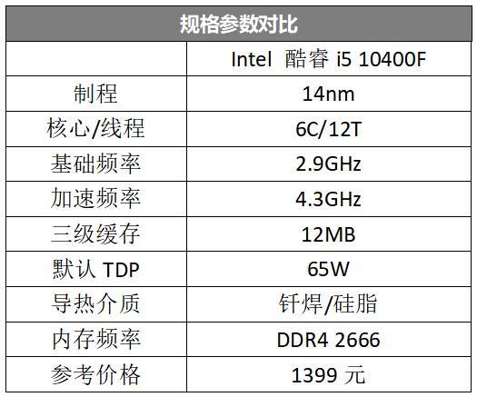 内存频率选择指南：主板支持范围大揭秘  第5张