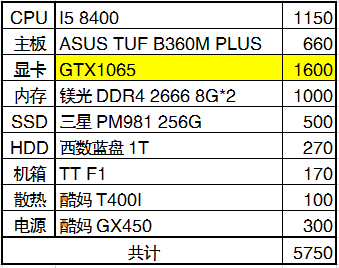 内存频率选择指南：主板支持范围大揭秘  第6张