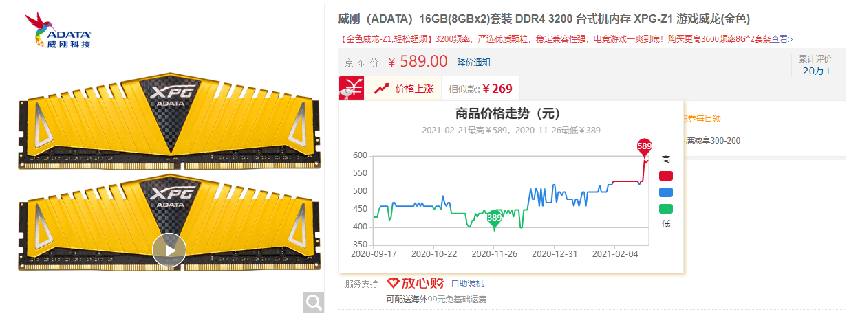 电子产品销售员：ddr4内存价格不断波动  第2张