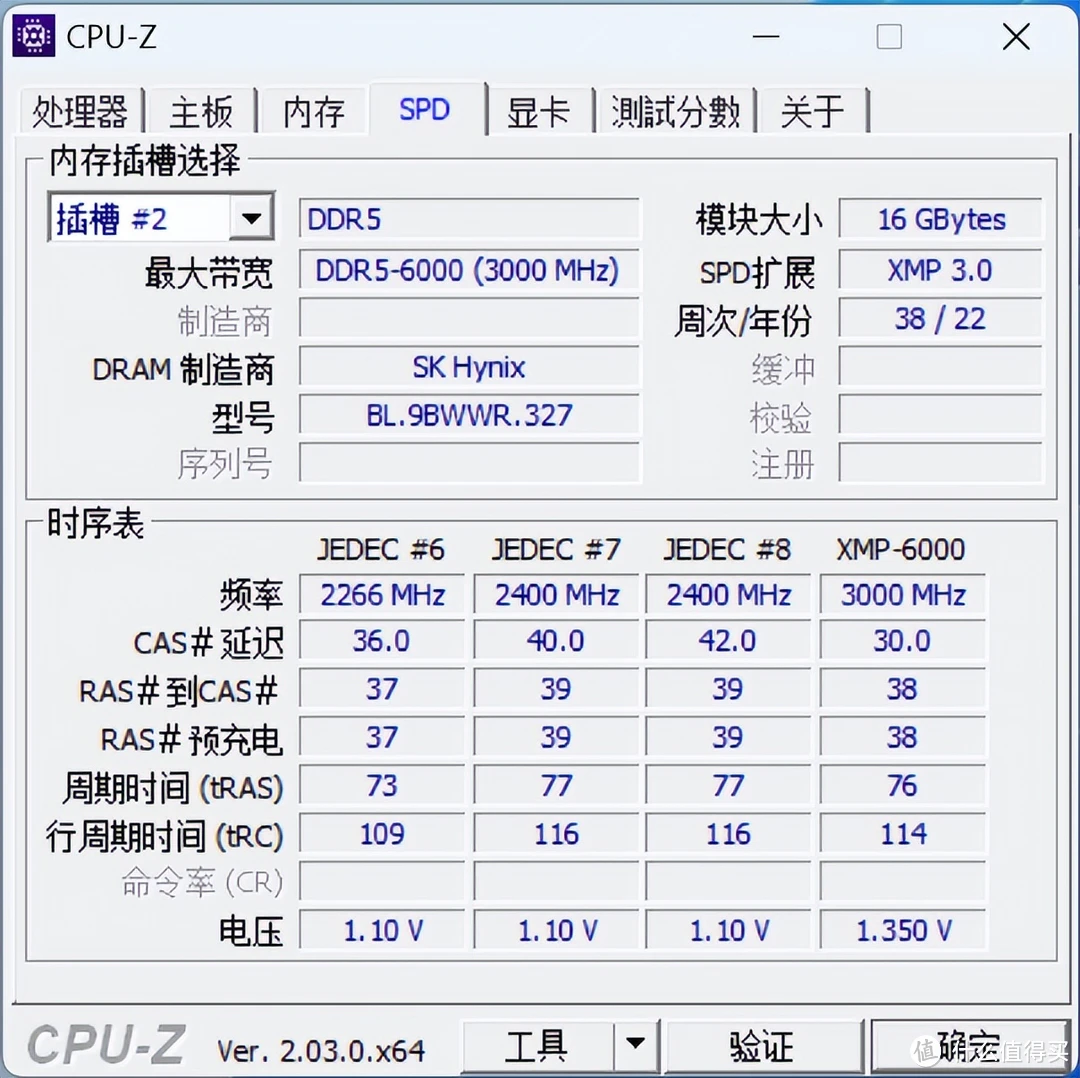 AMD内存超频：有必要吗？  第2张