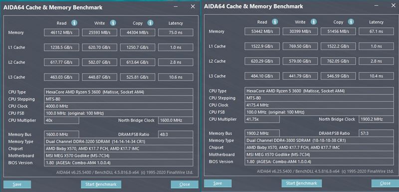 AMD内存超频：有必要吗？  第3张