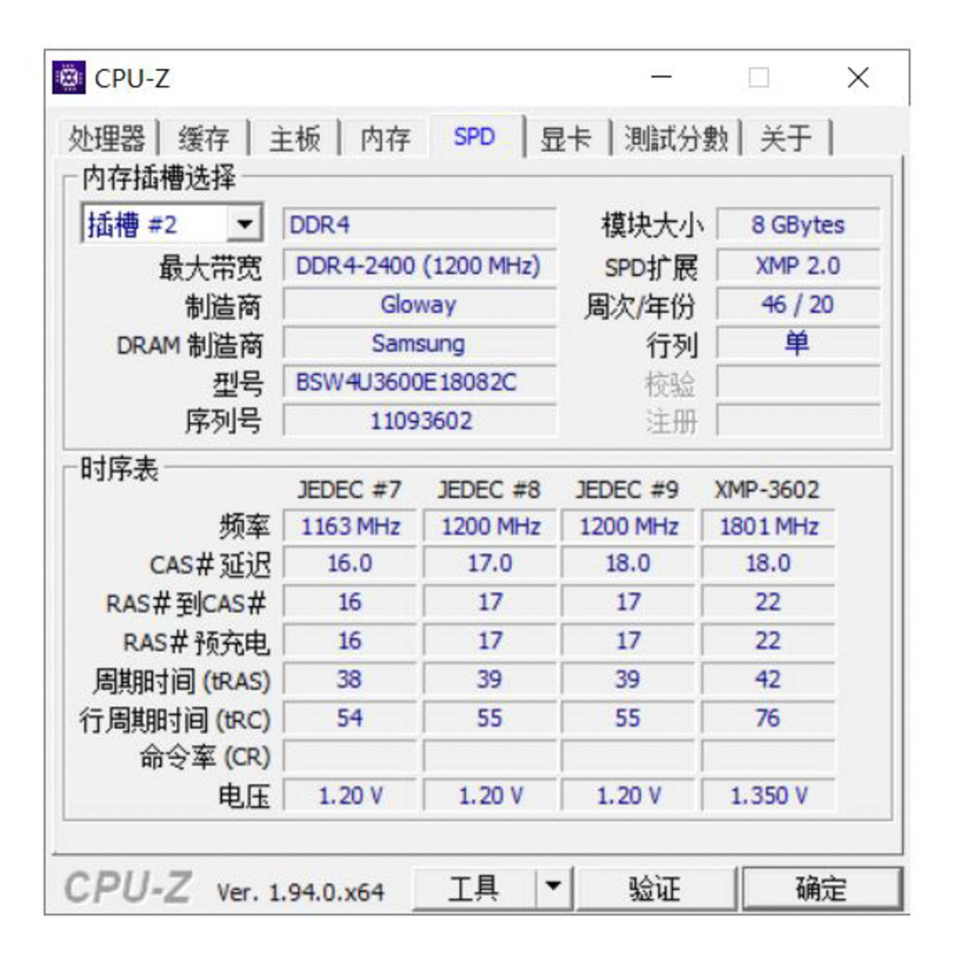 超越想象的兼容性：锐龙处理器惊艳高频内存  第2张