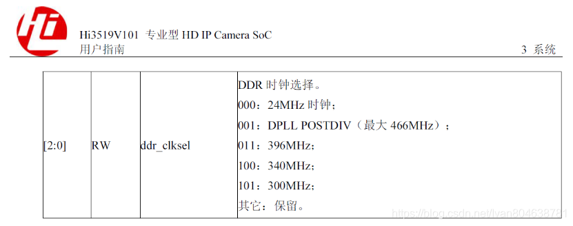 探秘DDR3内存速度之谜  第2张