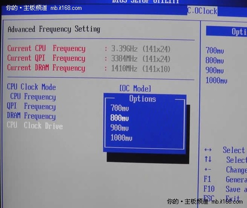 探秘DDR4内存：电脑威力十足的重要组成部分  第1张