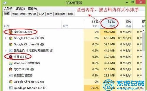 电脑内存：探秘电脑的记忆与思维中心  第3张