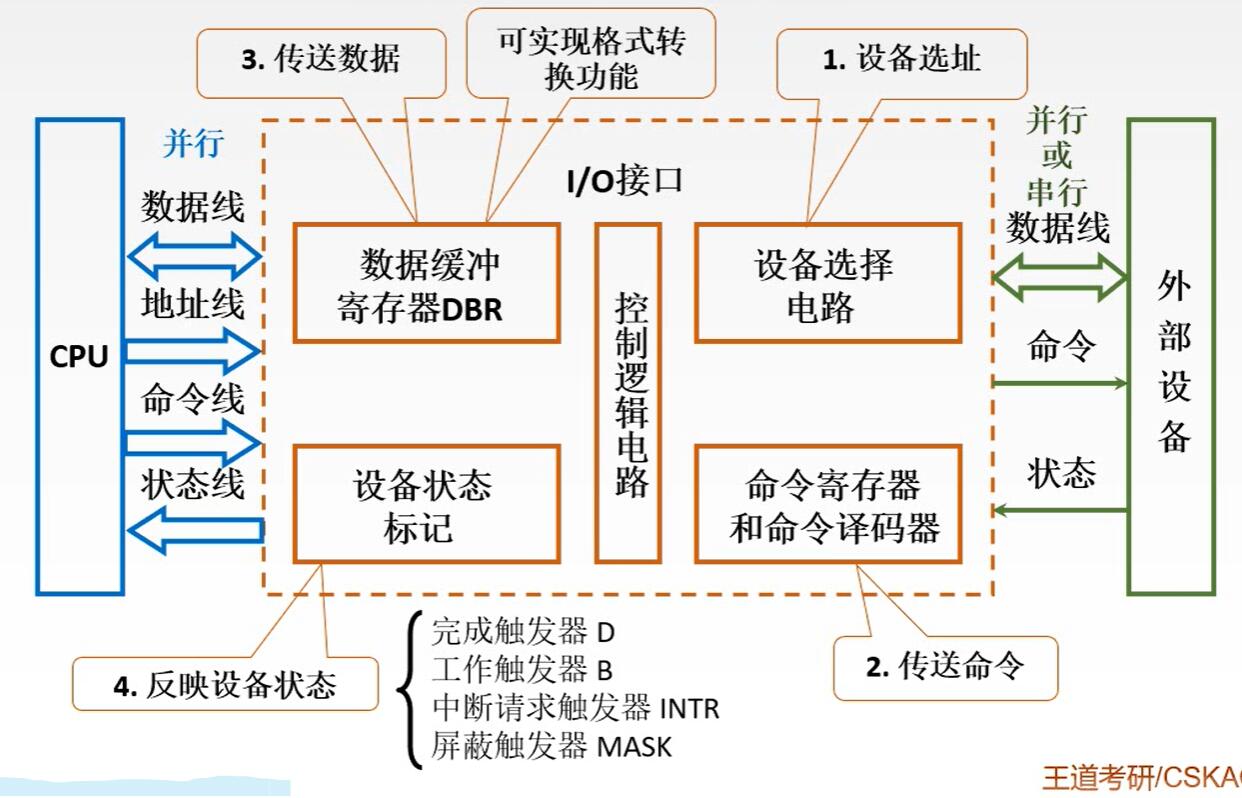 AM3接口：数据传输新速度  第4张