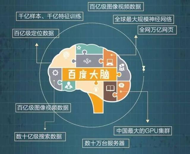 内存：电子世界的大脑  第3张