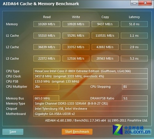 8gddr4h34内存：性能提升的利器  第6张