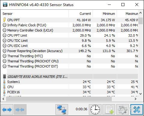 Z170主板：内存超频的高性能利器  第7张