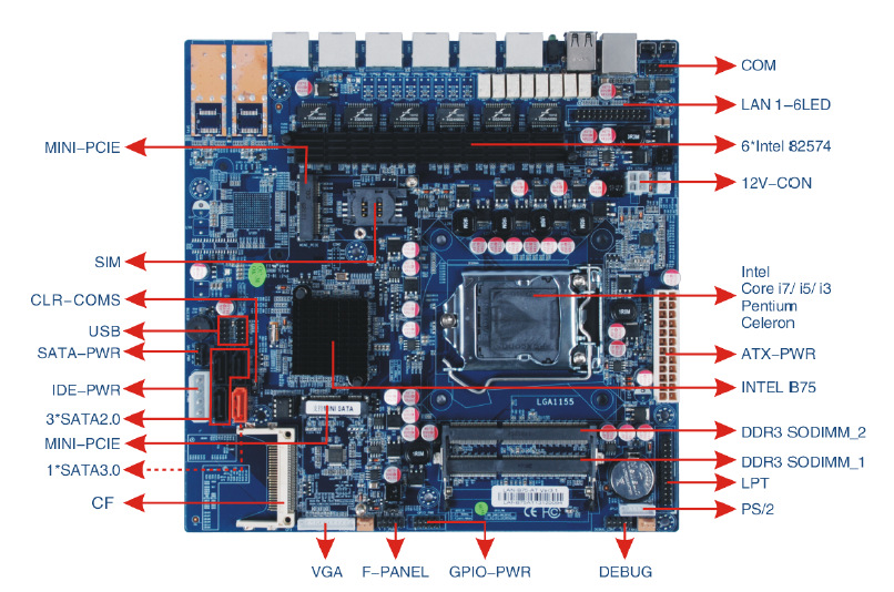 DDR3和DDR4内存的区别及混用可能性