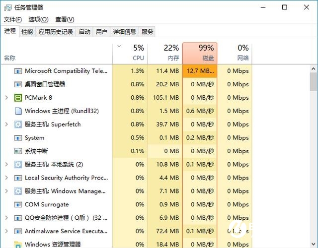 现代电子设备必备：8G DDR4内存解析  第3张