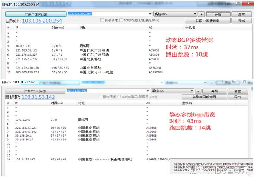 如何正确测试内存带宽和频率？  第2张