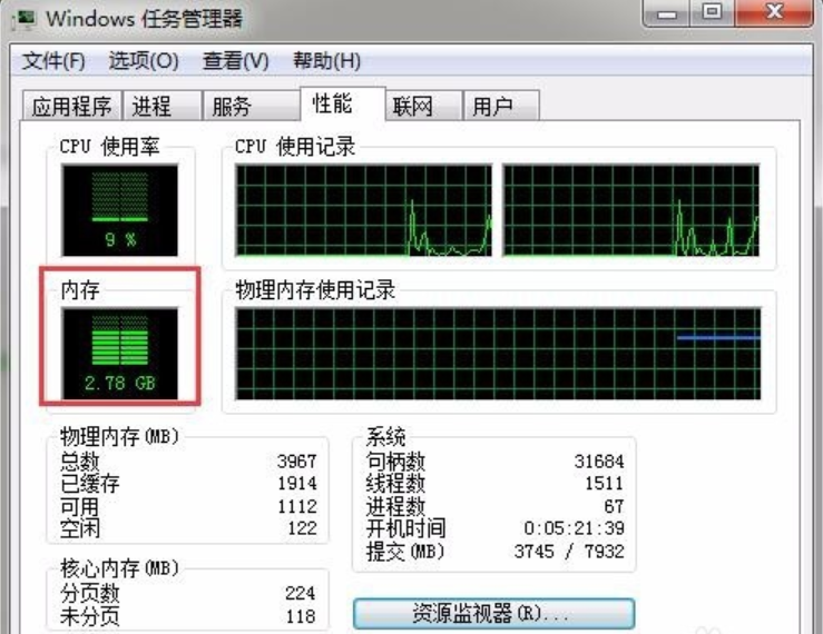 数字世界中的内存和频率  第1张